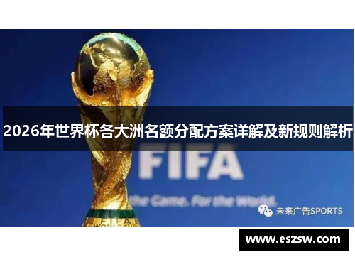 2026年世界杯各大洲名额分配方案详解及新规则解析