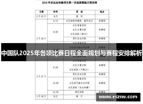 中国队2025年各项比赛日程全面规划与赛程安排解析