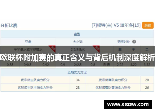 欧联杯附加赛的真正含义与背后机制深度解析