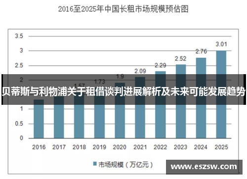 贝蒂斯与利物浦关于租借谈判进展解析及未来可能发展趋势
