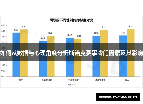 如何从数据与心理角度分析斯诺克赛事冷门因素及其影响